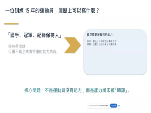 InnoConnect 線上講堂_The Next Arena｜運動員的下一個競技/大學如何把競技能力轉化為職涯競爭力